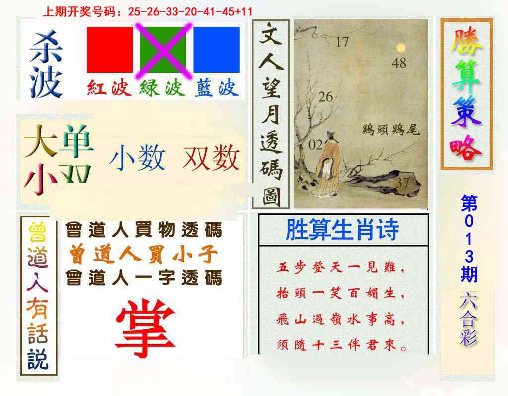 013期胜算策略[图]