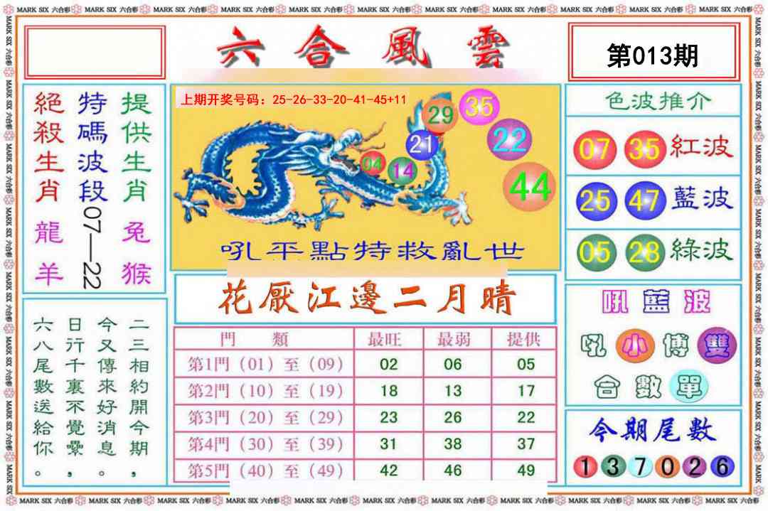 013期六合风云[图]