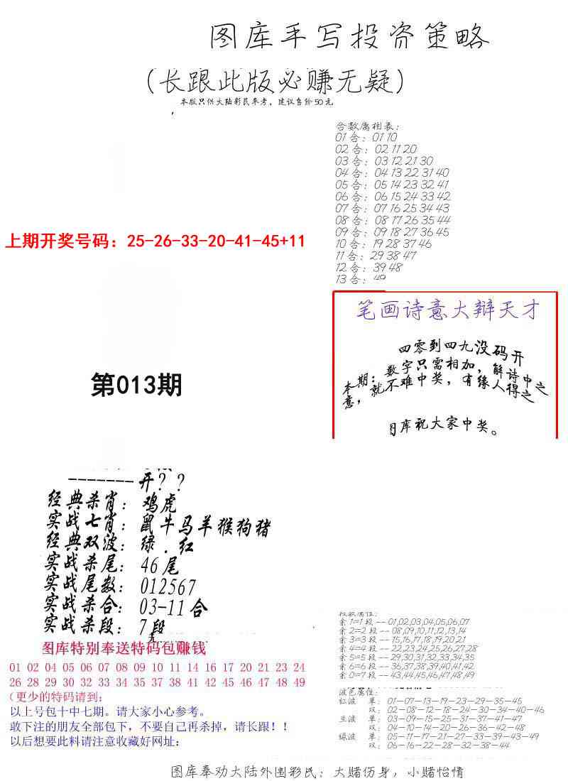 013期手写投资策略[图]