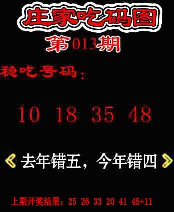 013期庄家吃码图[图]