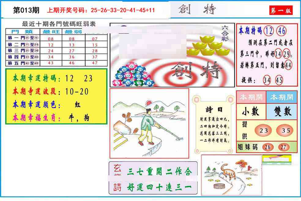 013期九龍创特A(推荐)[图]