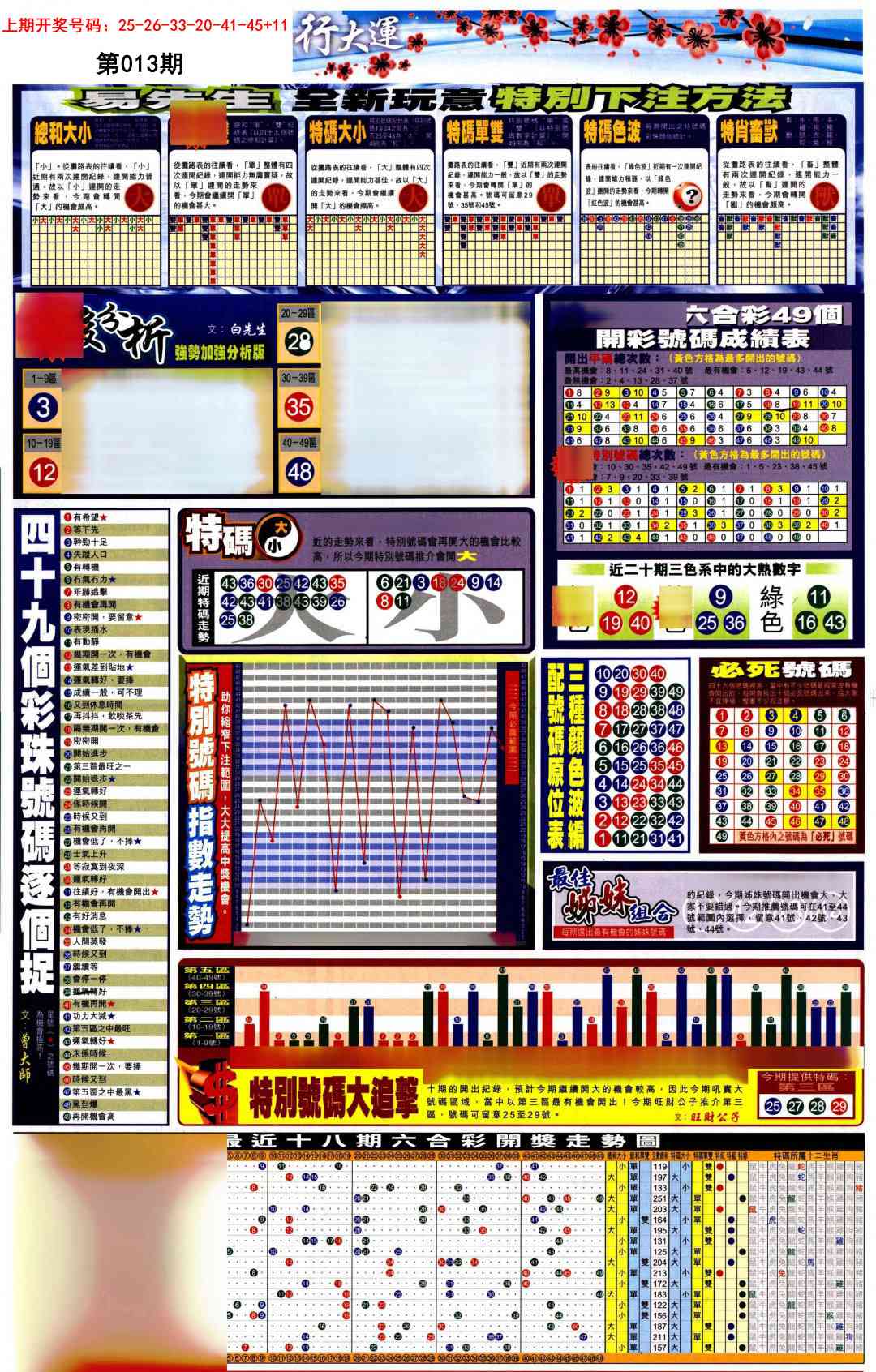 013期贴士皇D加大版[图]