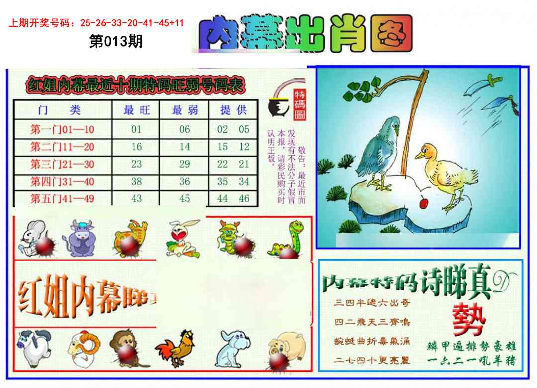 013期红姐内幕出肖[图]