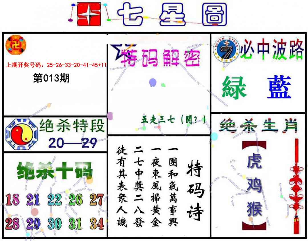 013期七星图A[图]