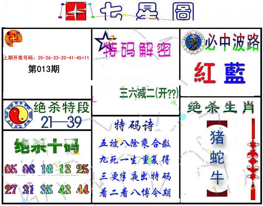 013期七星图B[图]