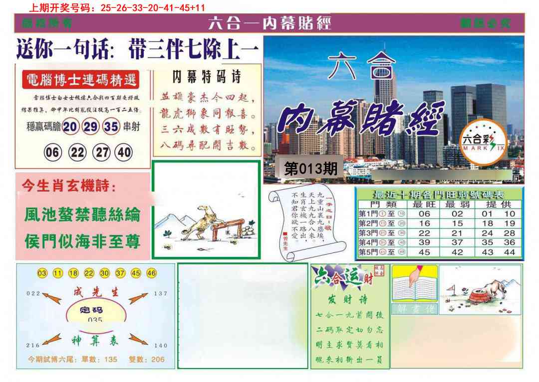 013期内幕赌经[图]