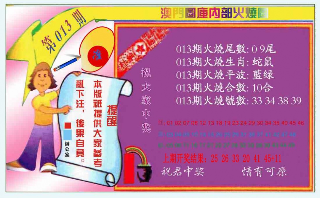 013期火烧图（新）[图]