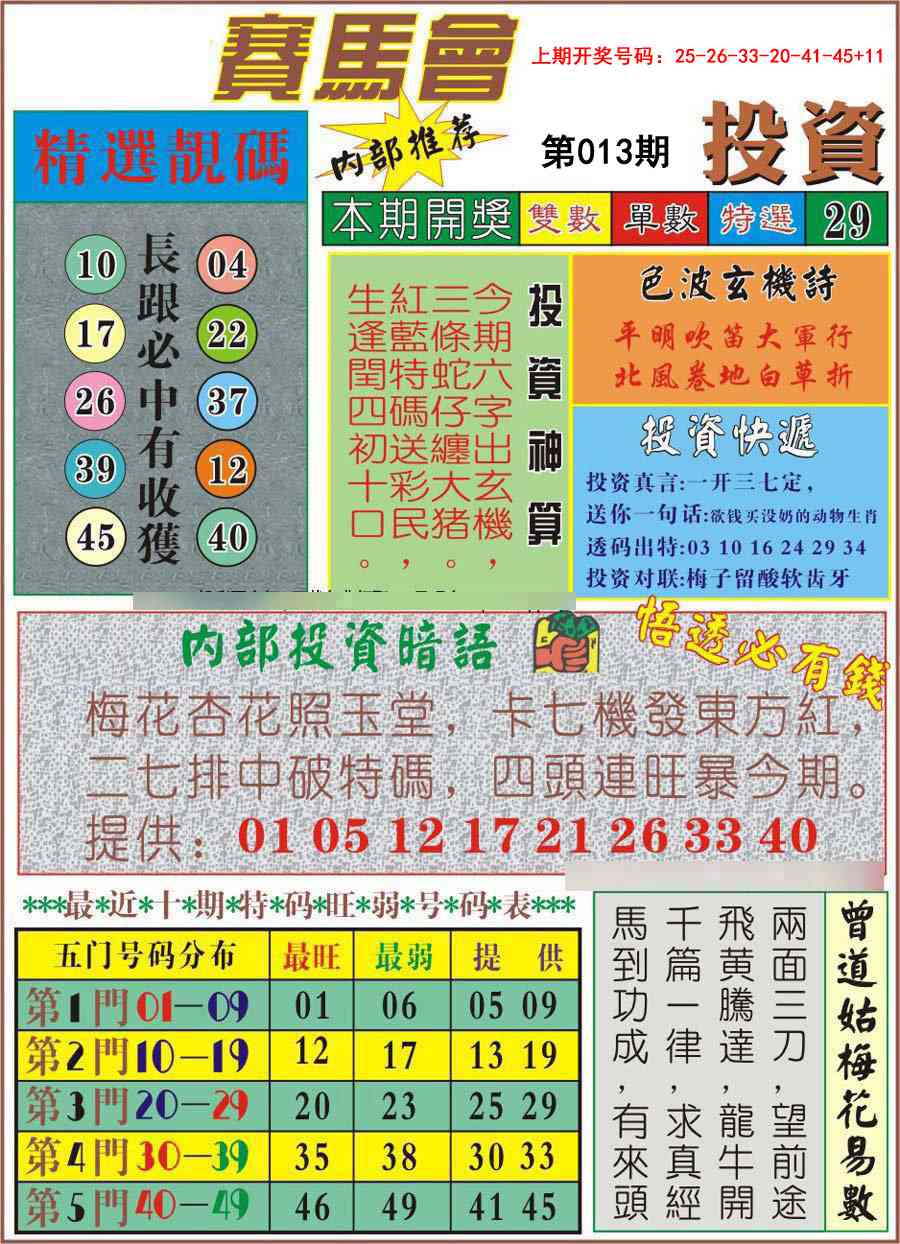 013期马会投资[图]