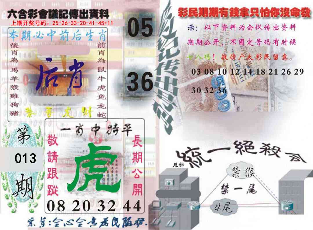 013期六合彩会议记录[图]