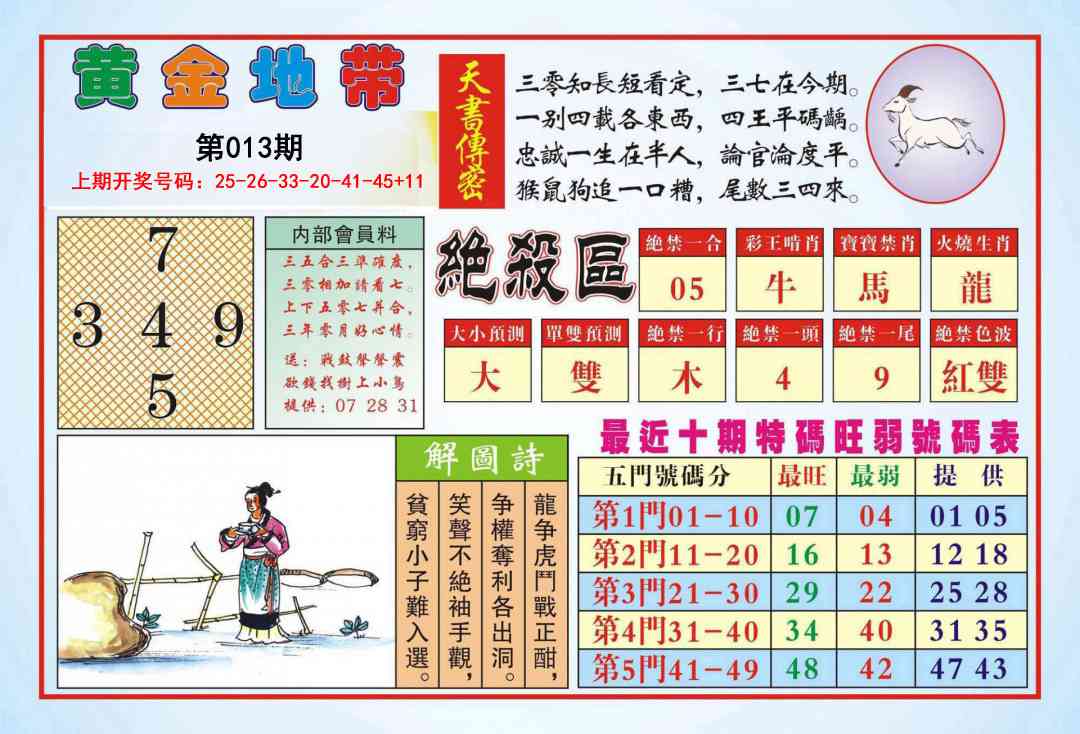 013期黄金地带[图]