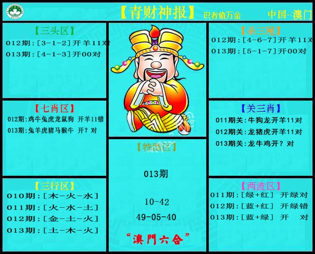 013期青财神[图]