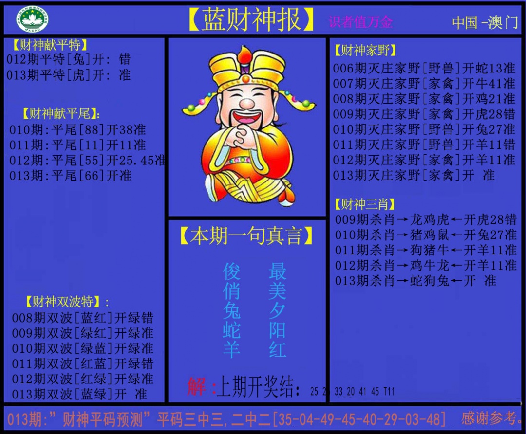 013期蓝财神[图]
