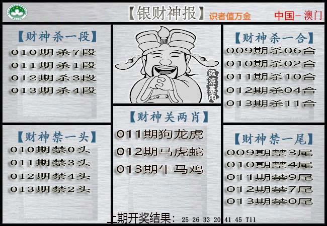 013期银财神[图]