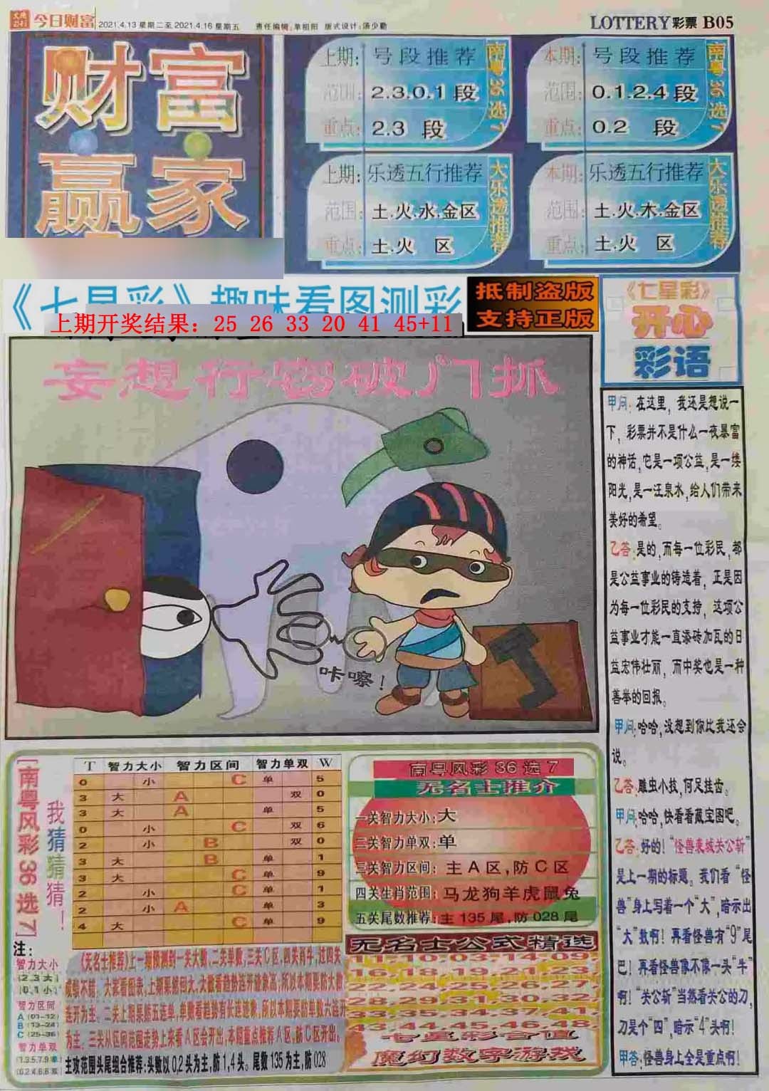 013期财富赢家（七星彩）[图]