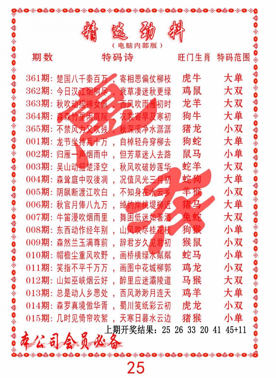 013期精选劲料[图]