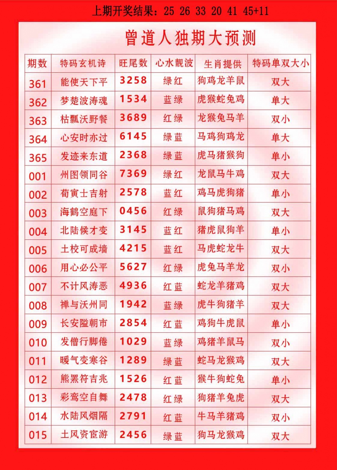 013期曾道人独期大预测[图]