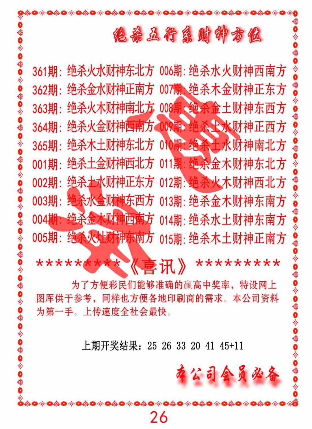 013期绝杀五行及财神方位[图]