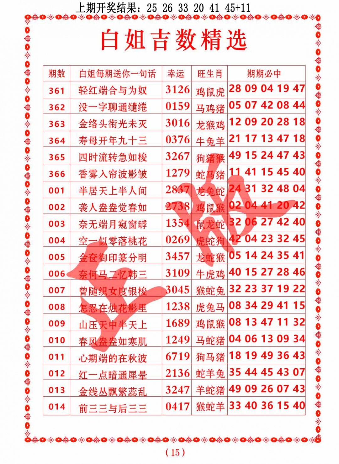 013期白姐吉数精选[图]