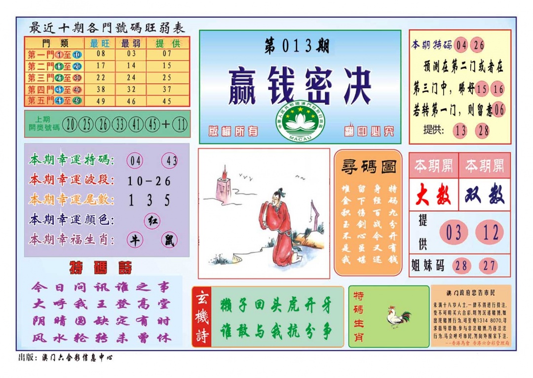 013期赢钱秘诀[图]