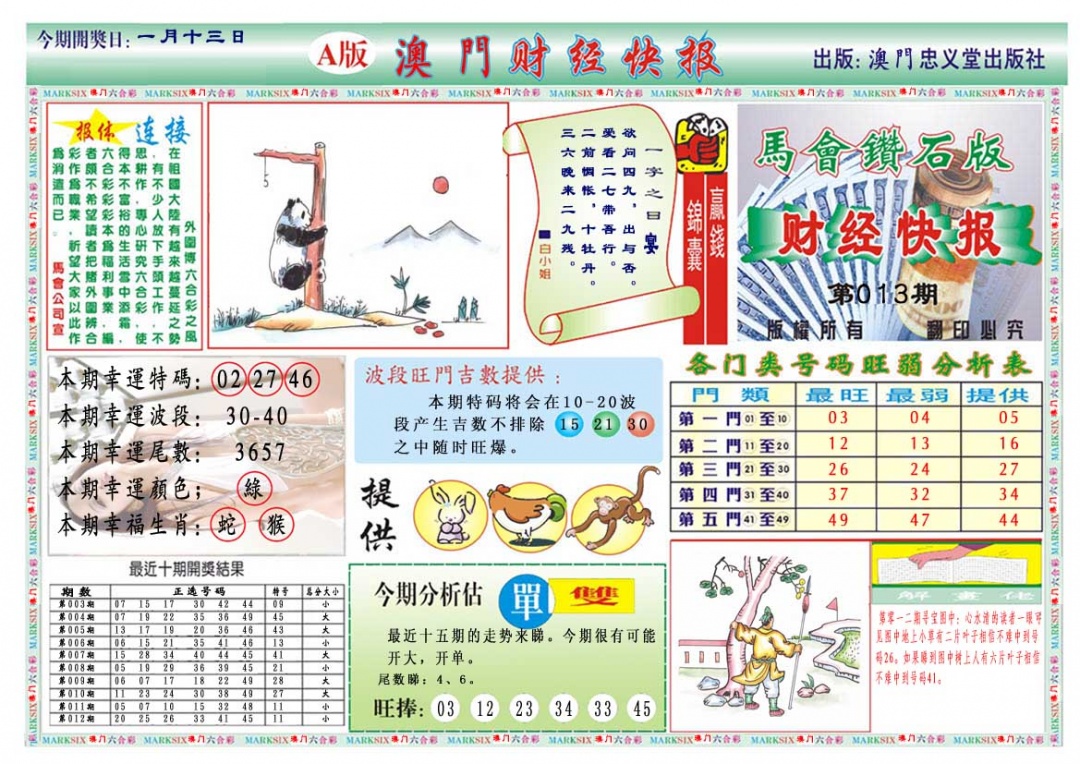 013期财经快报A[图]