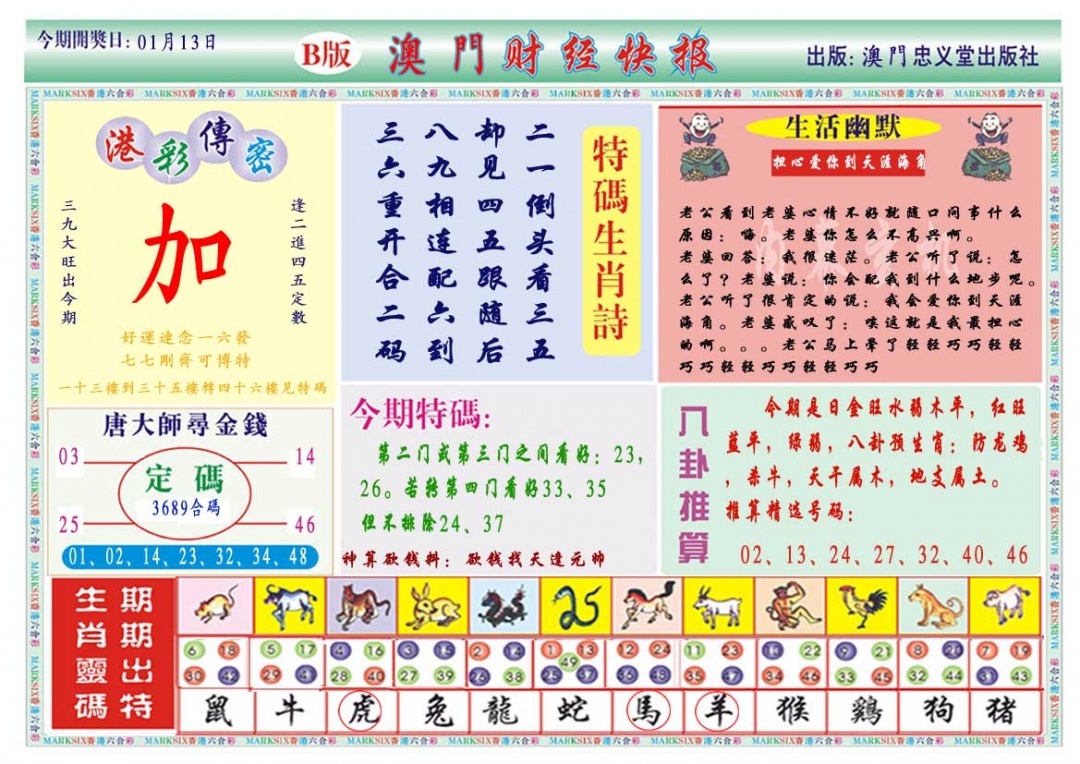 013期财经快报B[图]
