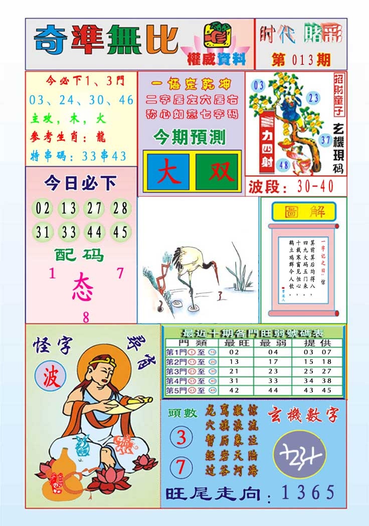 013期奇准无比[图]
