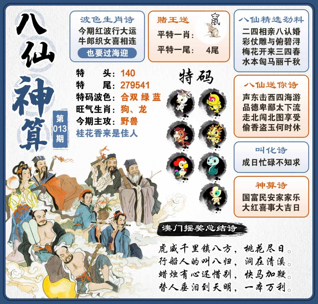 013期八仙神算[图]