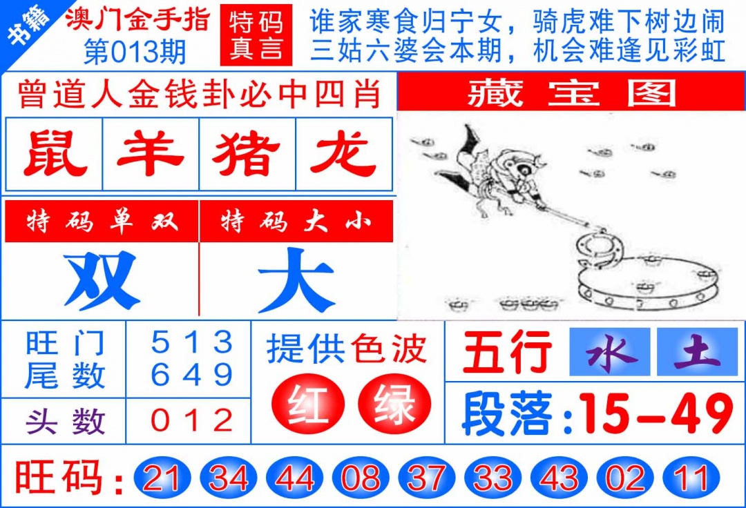 013期澳门金手指[图]