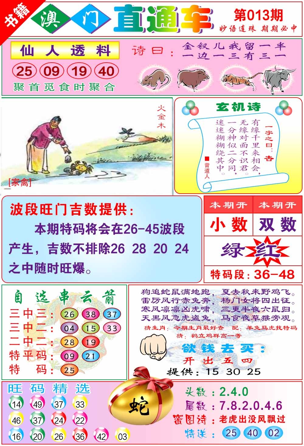 013期白姐直通车[图]