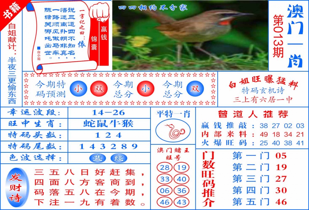 013期澳门东北虎[图]