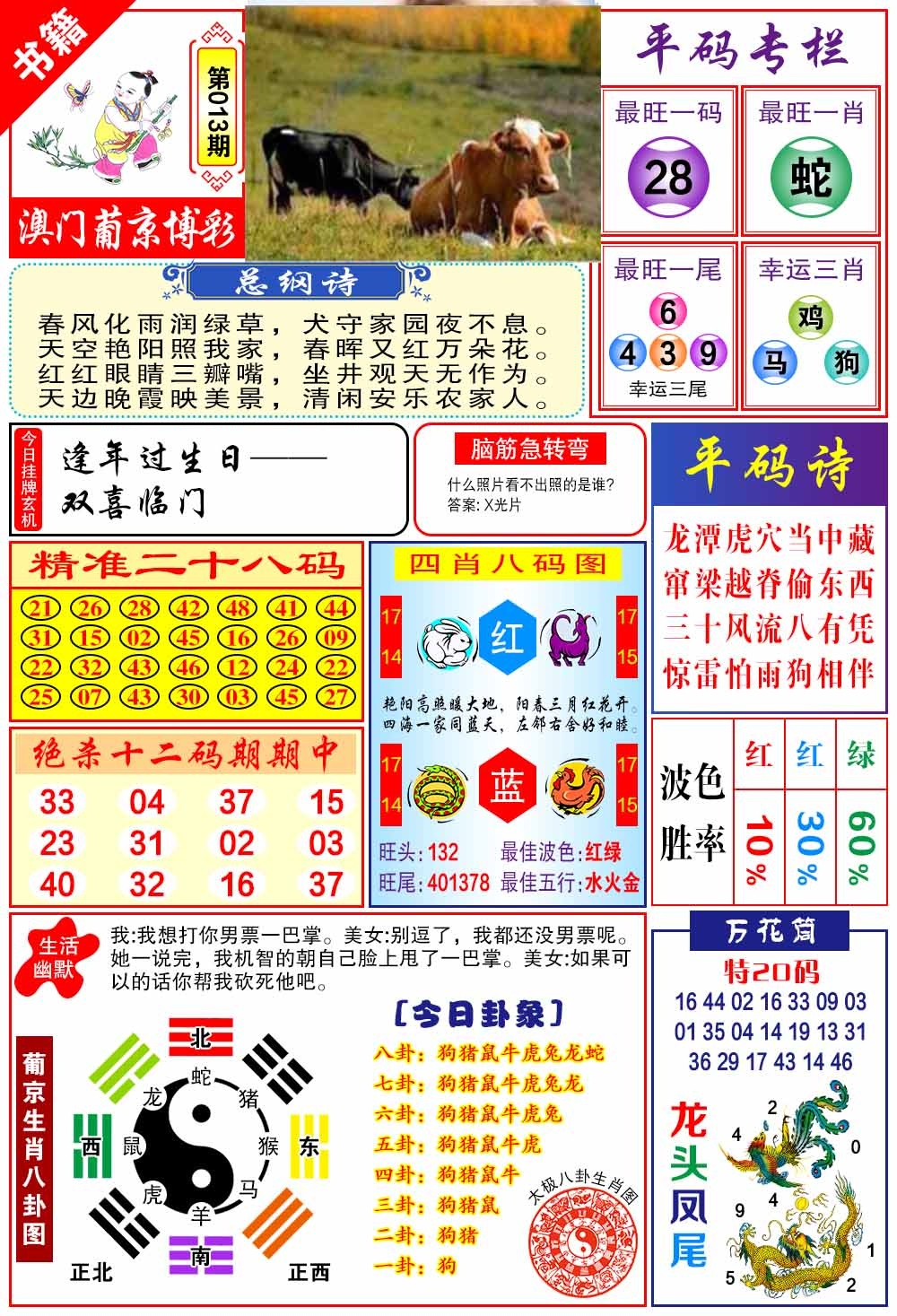 013期澳门万花筒[图]