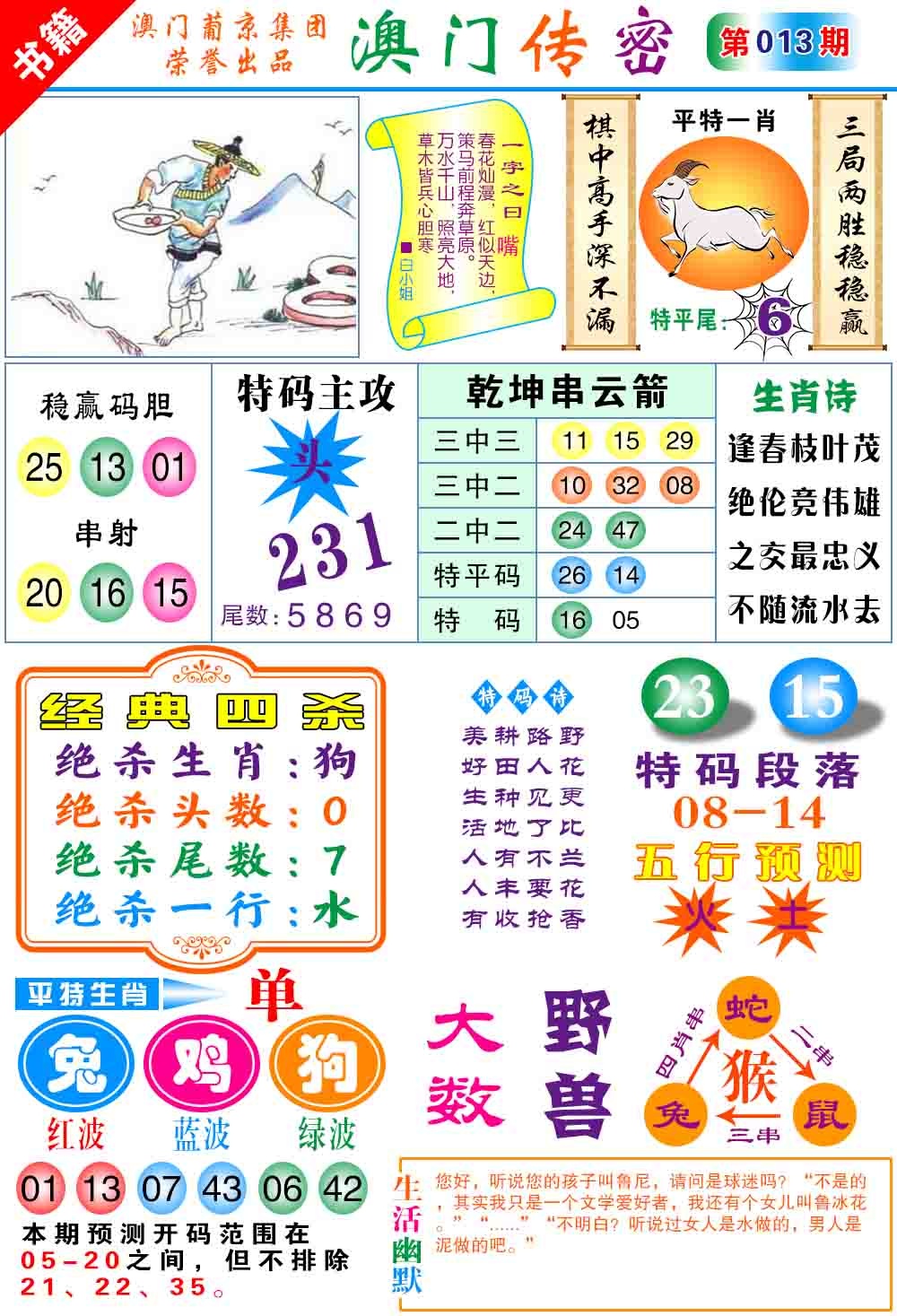 013期澳门传密心水[图]