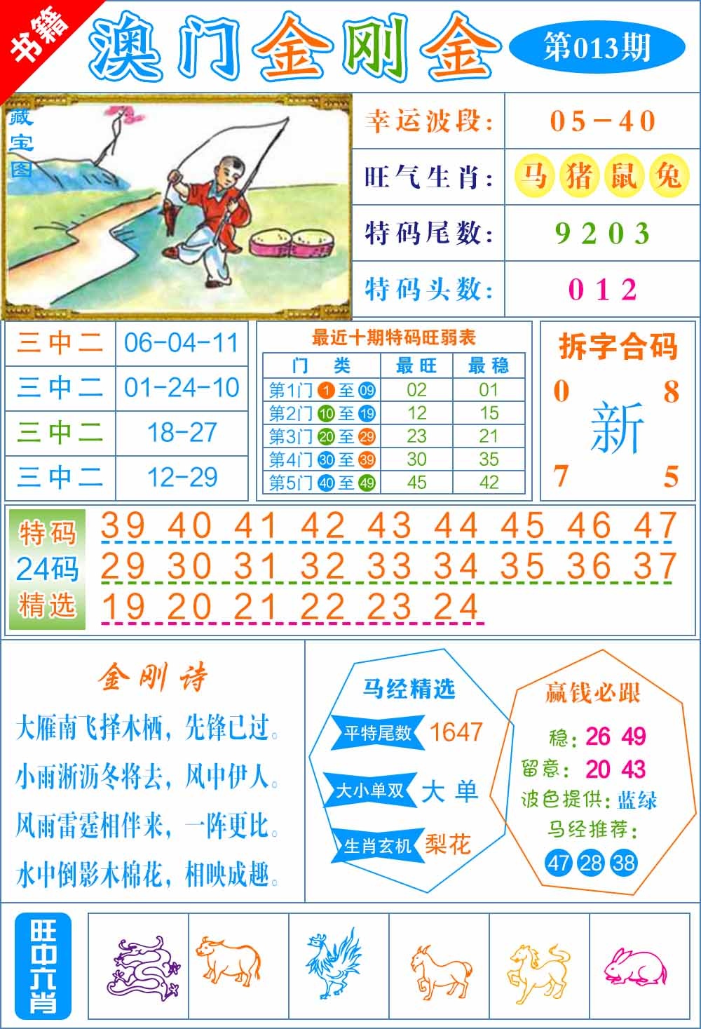 013期澳门金刚金[图]