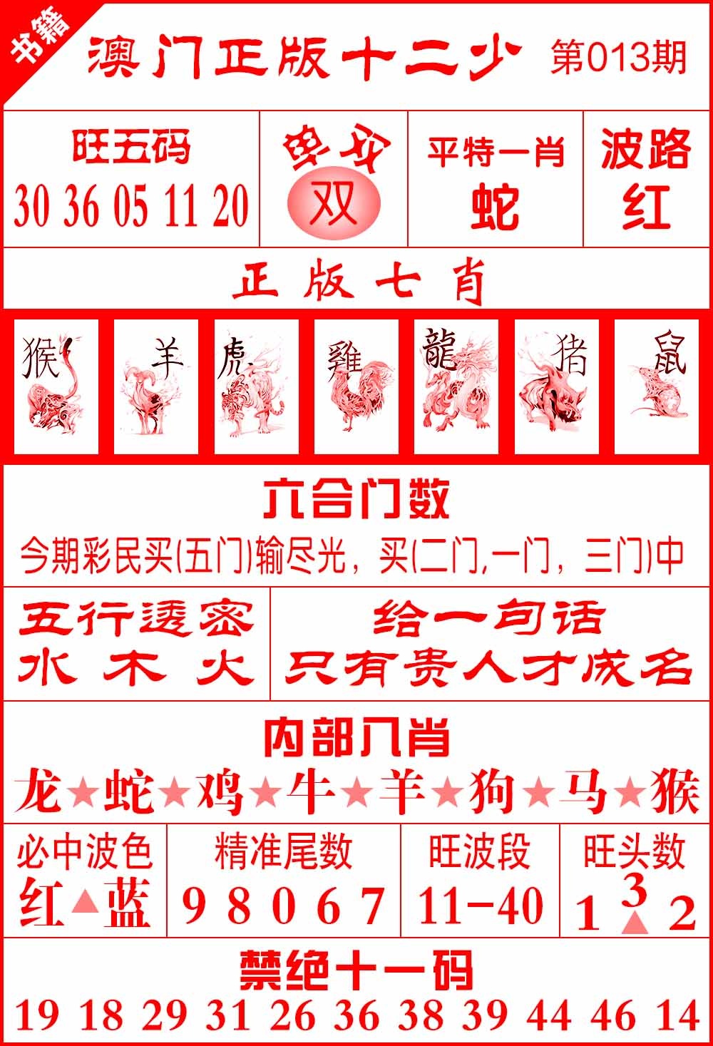 013期澳门十二少[图]