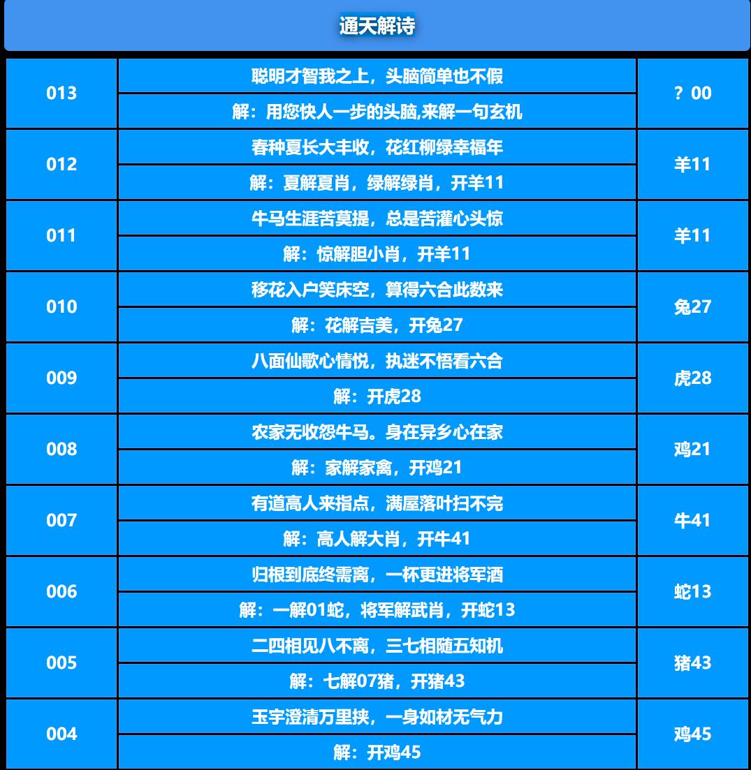 013期通天解诗[图]