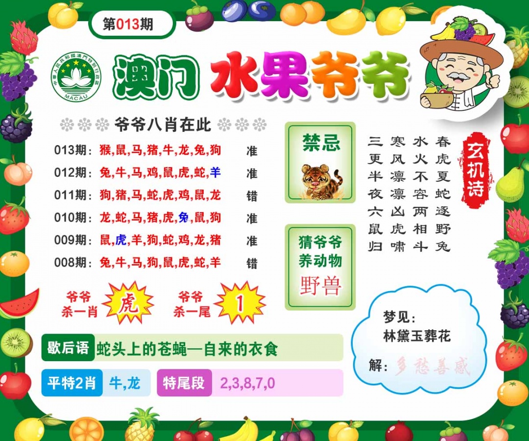 013期水果爷爷[图]