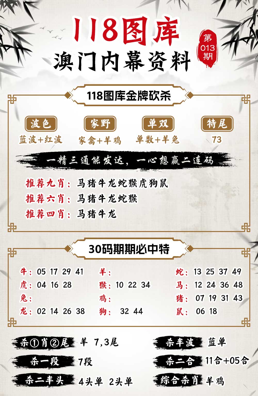 013期118内幕资料[图]