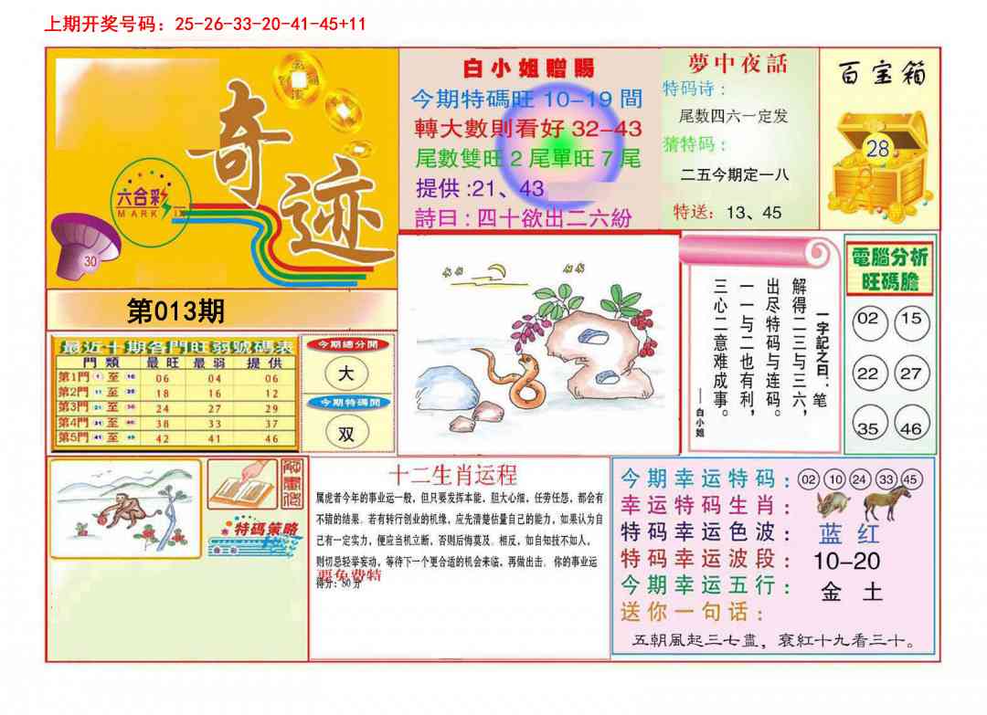 013期九龍奇迹A(推荐)[图]