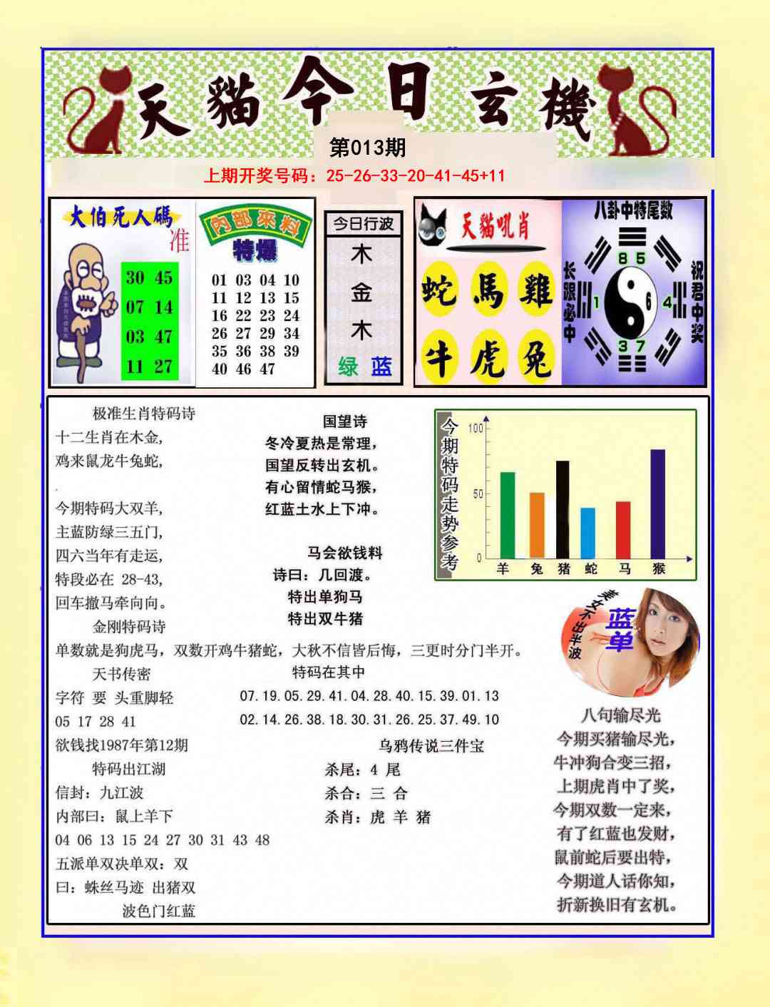 013期今日玄机图A[图]
