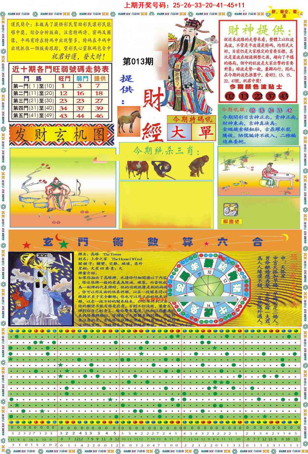 013期九龍财经A(推荐)[图]