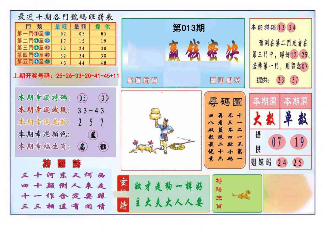 013期九龍赢钱密决(推荐)[图]