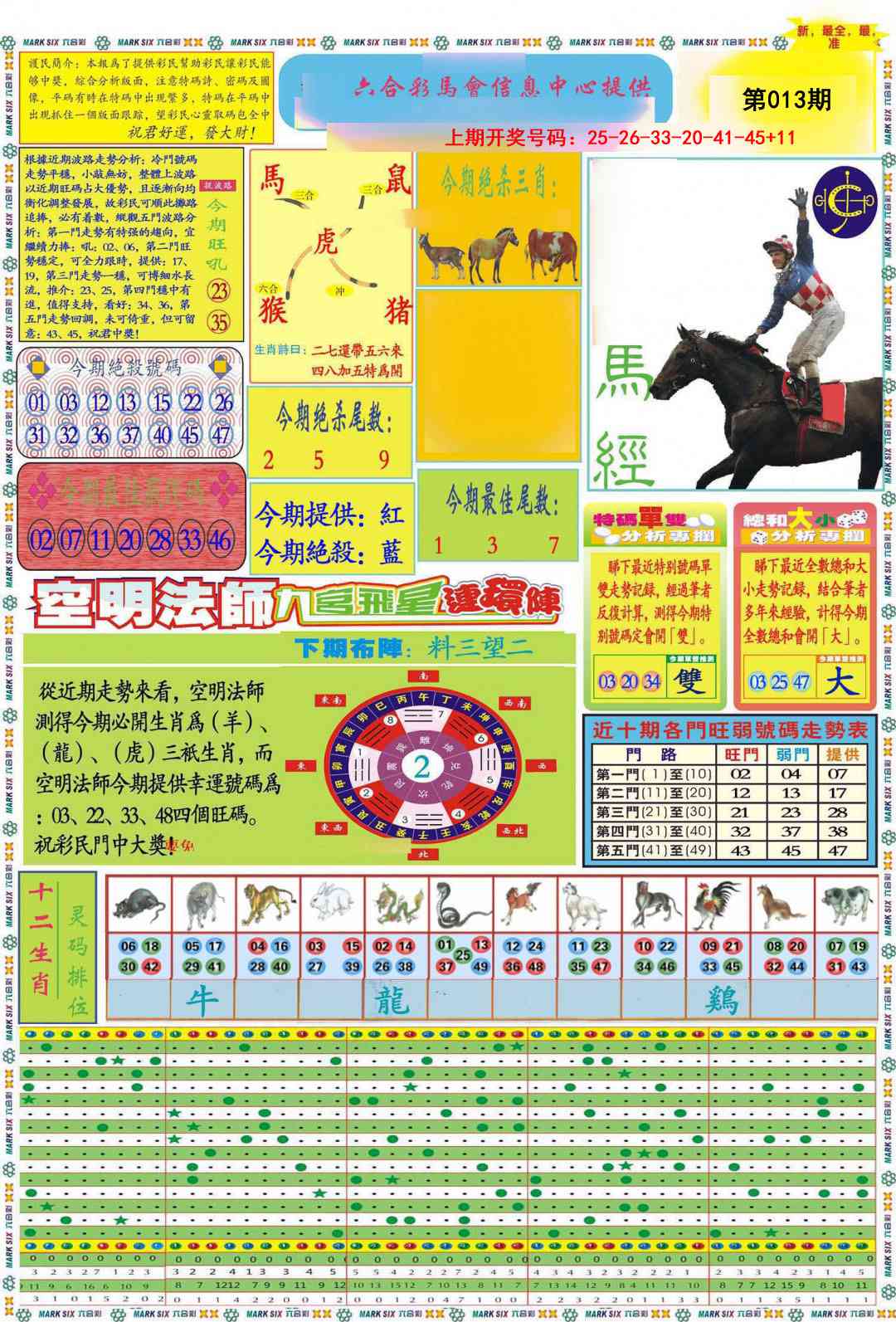 013期九龍马经A(推荐)[图]