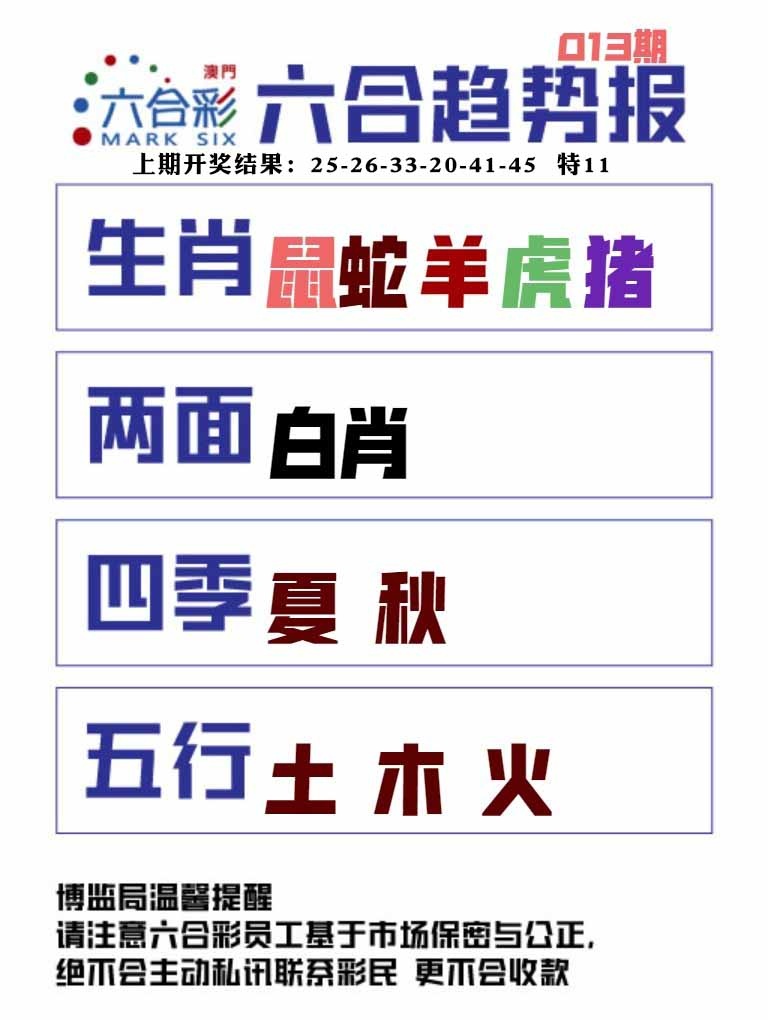 013期六合趋势图[图]