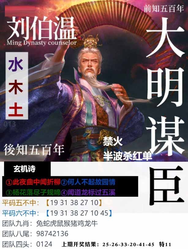 013期大明谋臣[图]