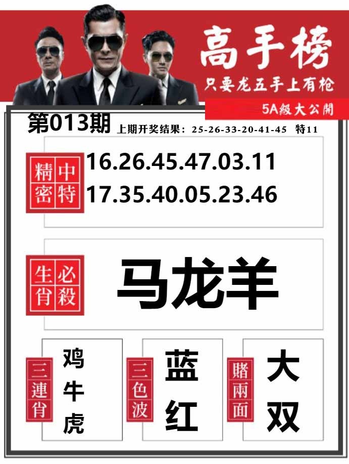 013期金牛高手榜[图]